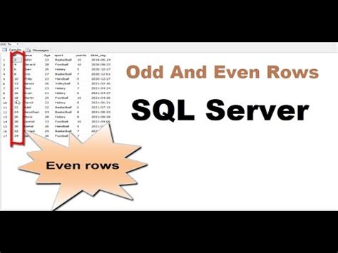 How to Find Even and Odd Numbers in Sql Server .